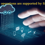 Cloud Operations Are Supported by Four Pillars.