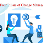 Four Pillars of Change Management