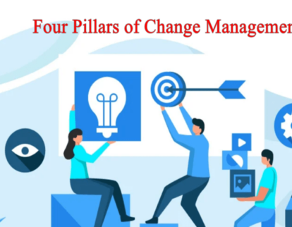 Four Pillars of Change Management