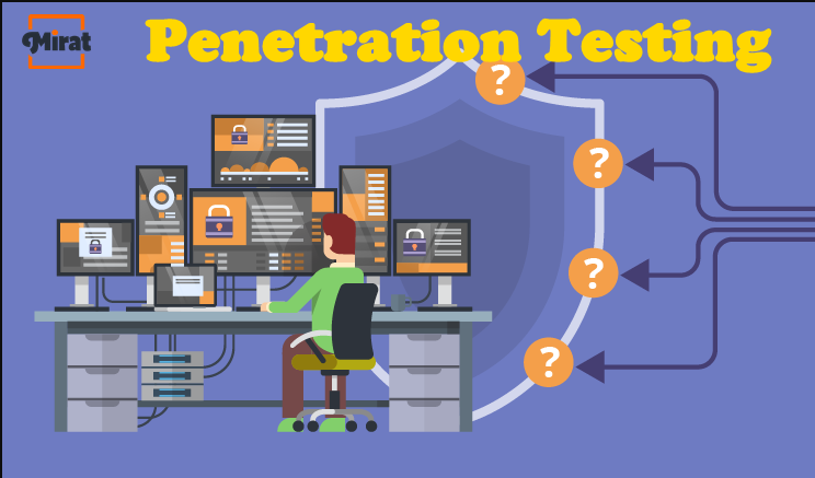 MIRAT Explains Penetration Testing