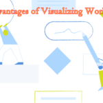 MIRAT Shares The Top 5 Advantages Of Visualizing Your Workflows