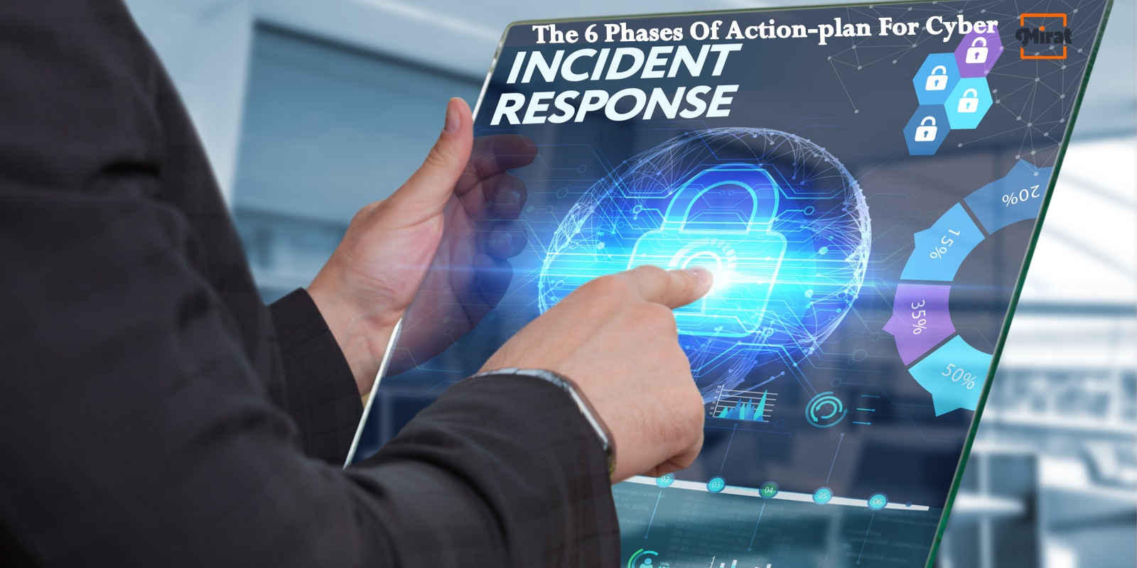 The 6 Phases Of Action-plan For Cyber Incident Response Plan By MIRAT