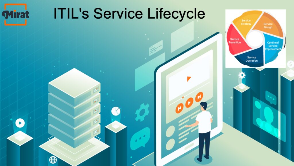 ITIL's Service Lifecycle